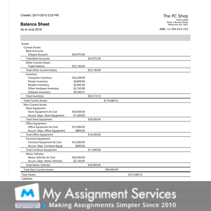 MYOB Assignment Sample