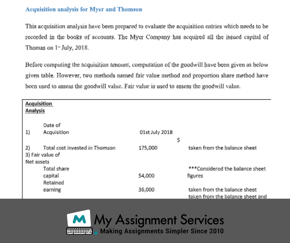 Financial Statements Samples