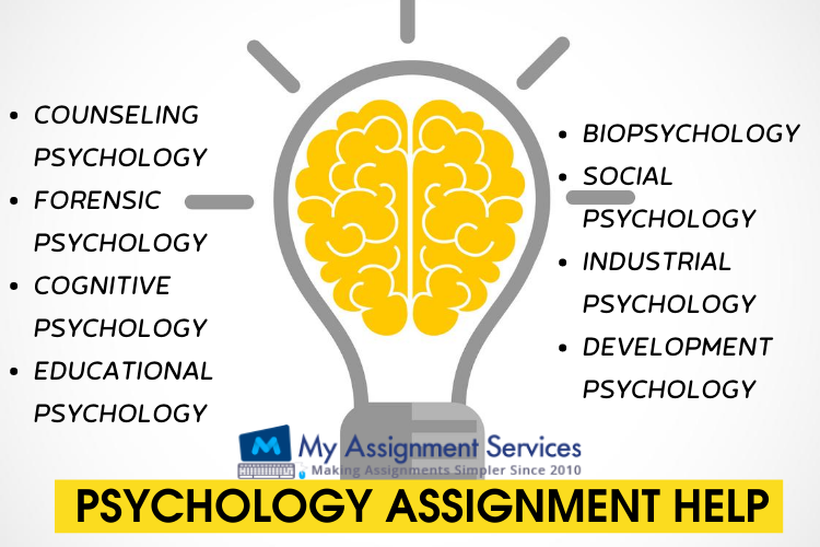 Psychology Assignment Help by Experts