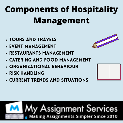 Key Features of the Hospitality Industry