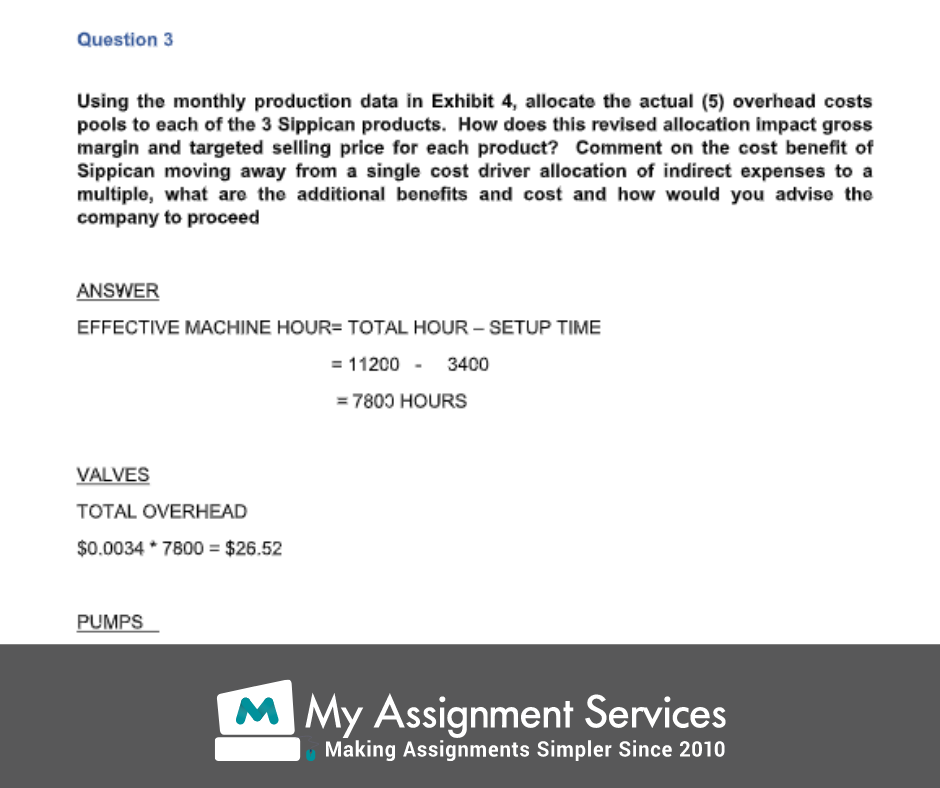 cost accounting assignment sample 4