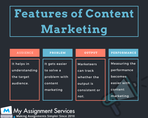 features of content marketing