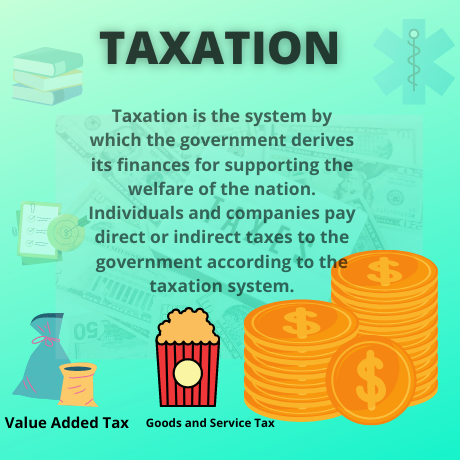  Taxation Assignment Help Services