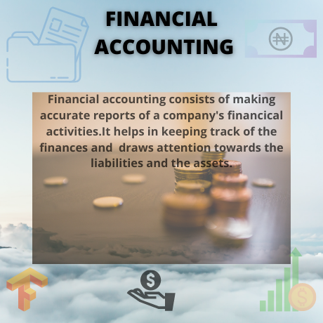 Financial accounting assignments help