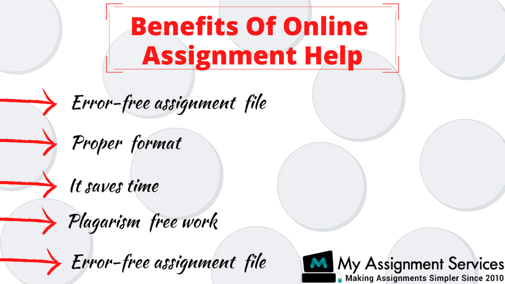 benefits of online assignment help uae