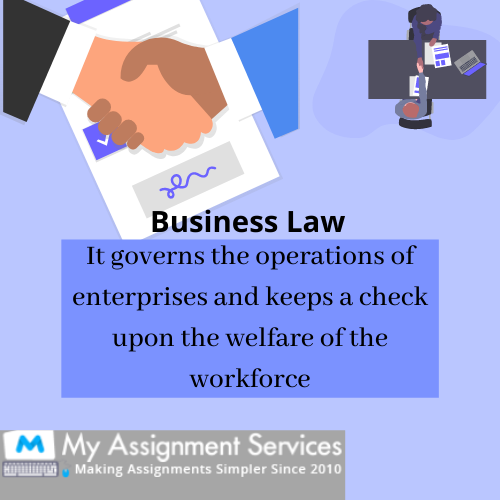 business law assignment help by PhD experts