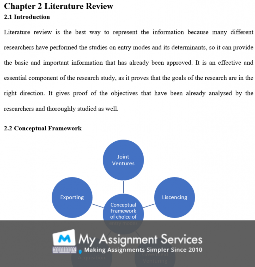 dissertation writing - assessment sample 3